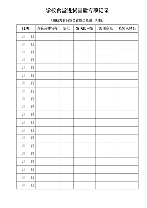 学校食堂各种检查记录表格表册