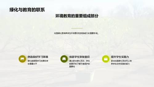 绿意校园 从我做起