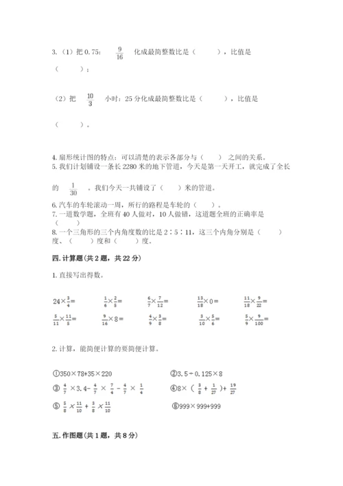 小学六年级上册数学期末测试卷及完整答案【名师系列】.docx