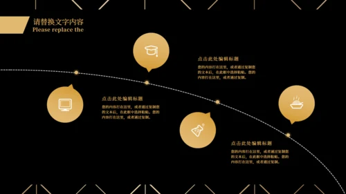 BUSIESS PLAN 商业融资计划书通用PPT模板