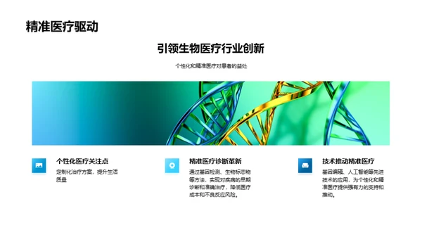 生物医疗领域新动向