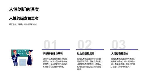 现代艺术教学PPT模板