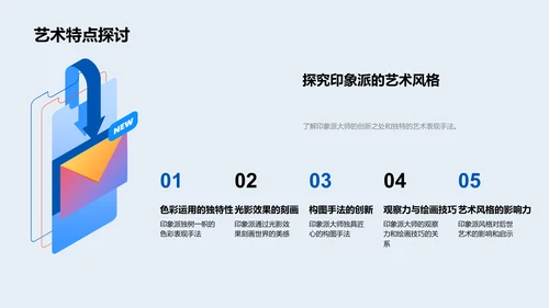印象派艺术解析PPT模板