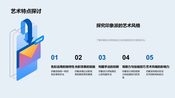 印象派艺术解析PPT模板