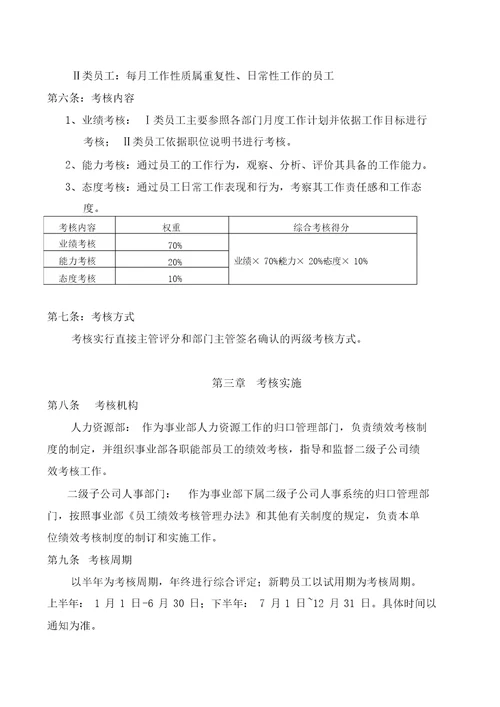 完整版化工厂绩效考核全套方案
