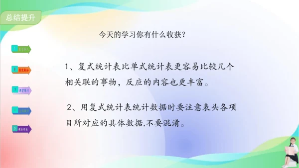 人教版三年级下册数学第三单元《复式统计表》课件(共18张PPT)