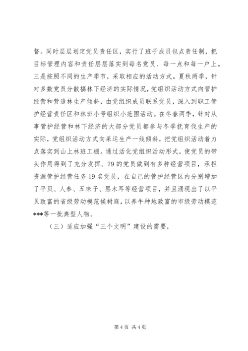 林业局党组织发挥作用情况汇报 (8).docx