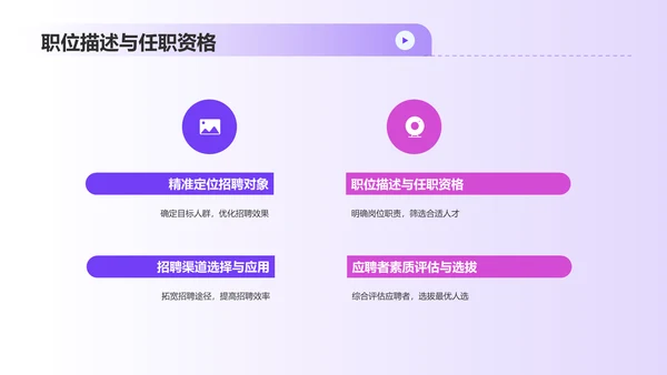 紫色3D风人力资源管理毕业答辩PPT模板