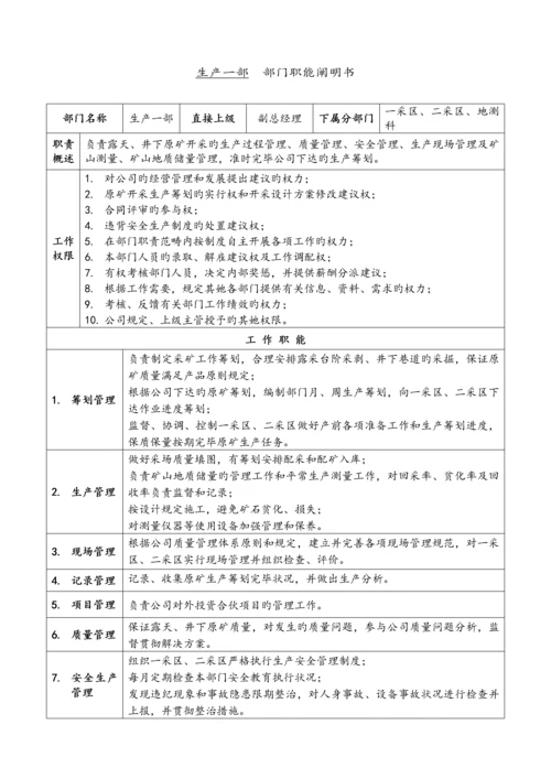 公司各部门职能专项说明书.docx