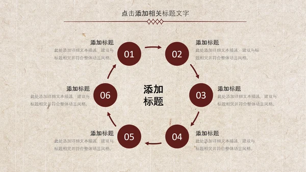 中国风古香古色北京故宫传统文化ppt动态模板