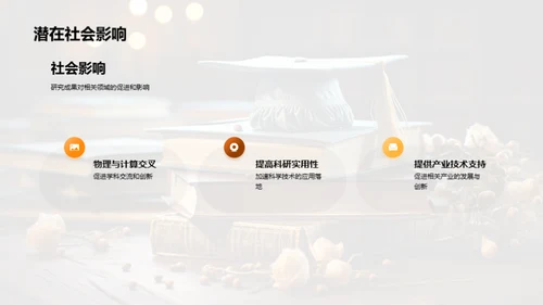 学术探索之旅