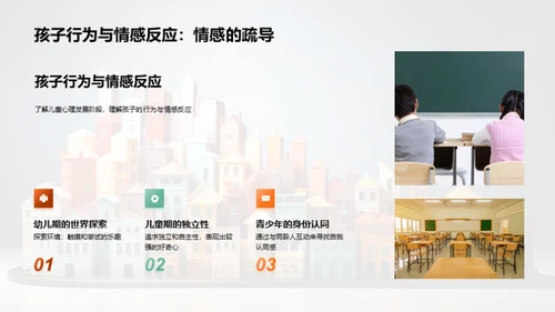 儿童心理成长之路
