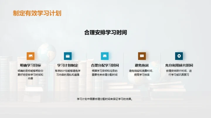 英语学习全攻略