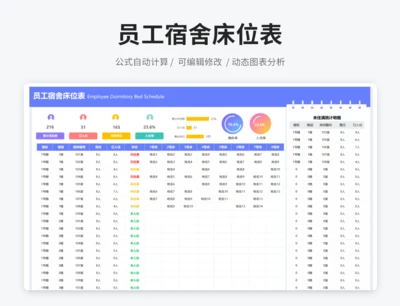 员工宿舍床位表