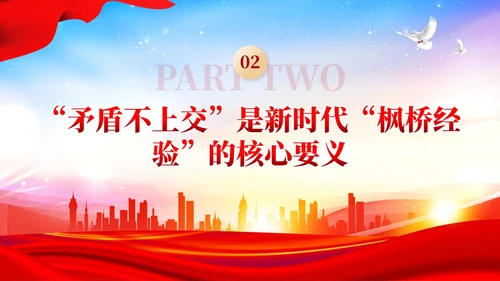 炫彩党建新时代枫桥经验是预防化解矛盾风险重要法宝党课课件