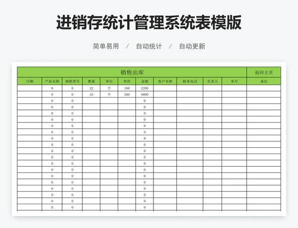 进销存统计管理系统表模版
