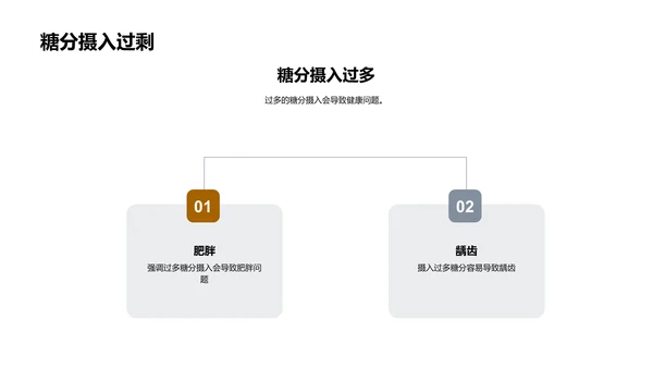 营养与健康指南