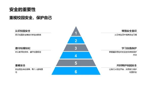 守护校园 我们在行动