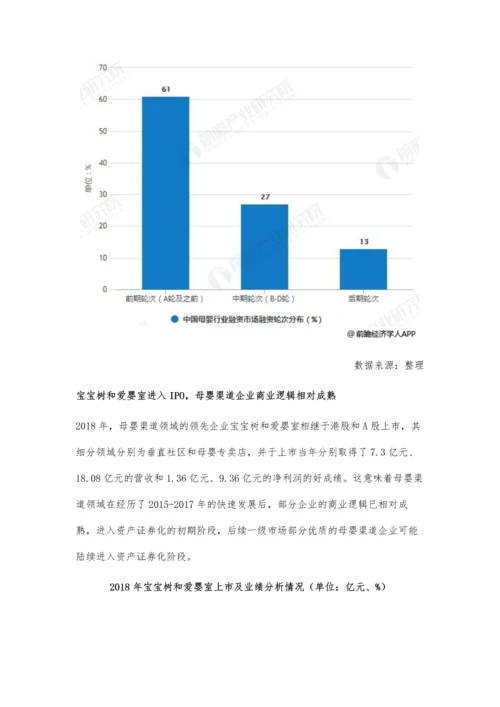 中国母婴行业投融资现状分析-市场融资热潮逐渐上涨-早幼教领域占据半壁江山.docx