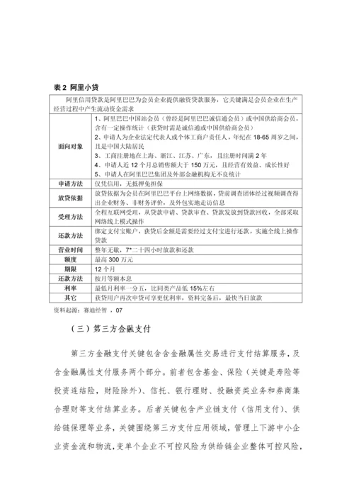 赛迪顾问中国互联网金融研究应用报告范文.docx