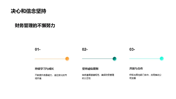 财务之路