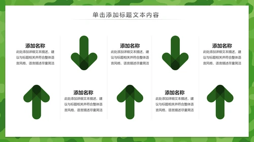 军绿色八一军队改革部队教育军事国防PPT模板