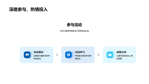 化学魅力与企业文化