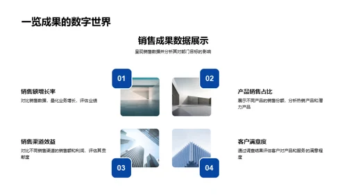 时尚设计部门成果展