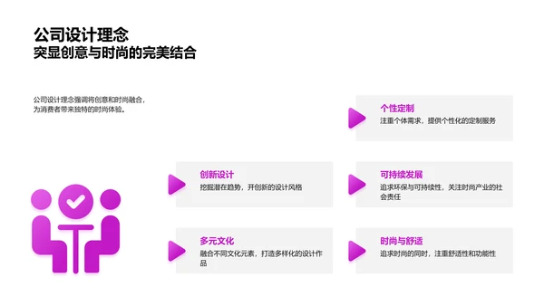 月度服装创新汇报PPT模板