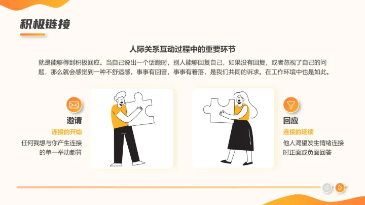 职场沟通课程PPT模板