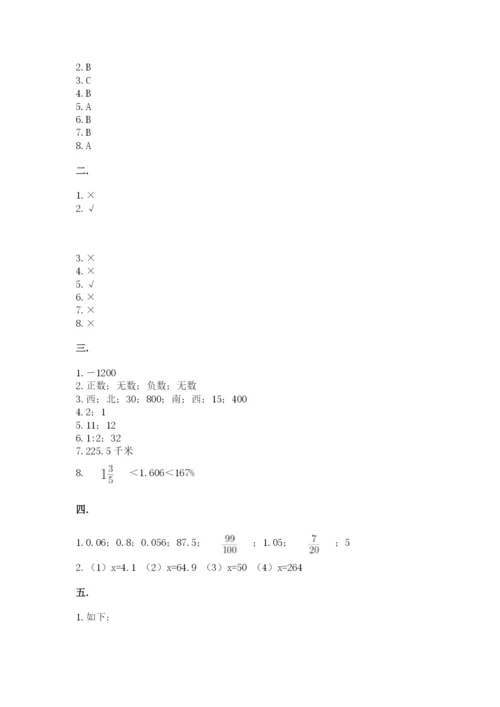 西师大版六年级数学下学期期末测试题附参考答案【满分必刷】.docx