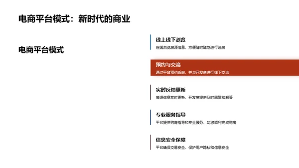 电商引领房产新篇章