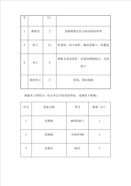 混凝土道路施工方案汇编