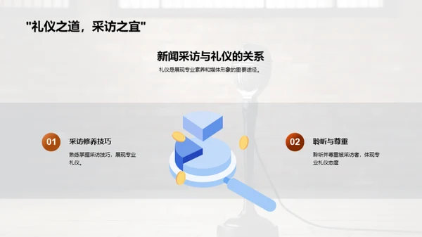 新闻礼仪与职业素养