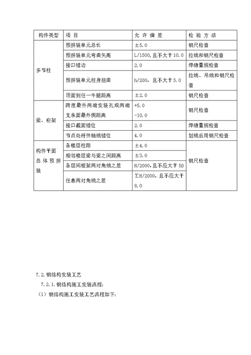 钢结构施工(最终版)