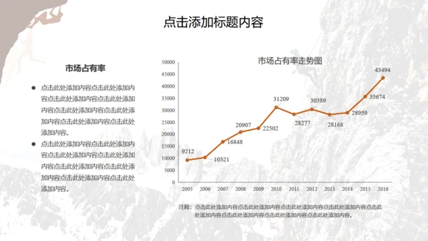 勇者赢战2021工作计划总结通用PPT模板