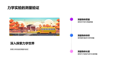 物理基础与实验PPT模板
