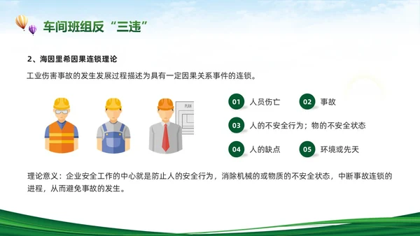 绿色简约反三违安全教育培训PPT模板宣传PPT动态PPT安全培训