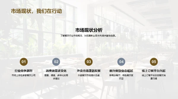 餐饮业的转型之路