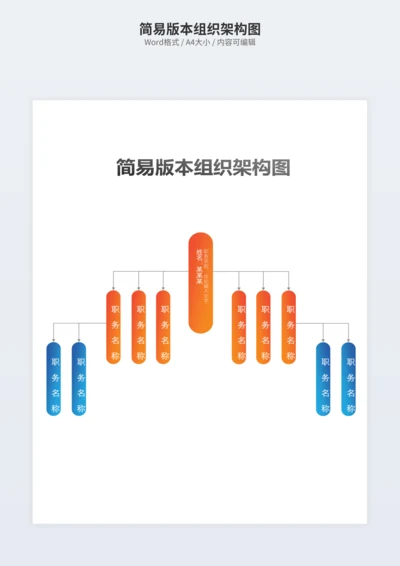 简易版本组织架构图