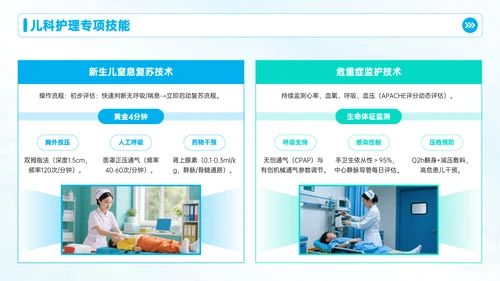 蓝色护理人员培训会议PPT模板