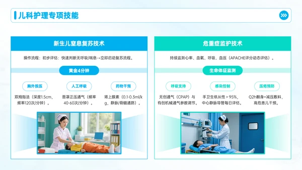 蓝色护理人员培训会议PPT模板