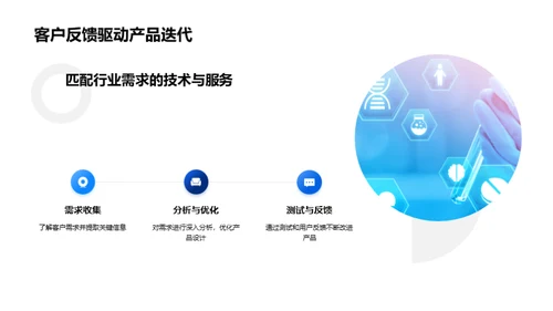 医疗行业未来展望
