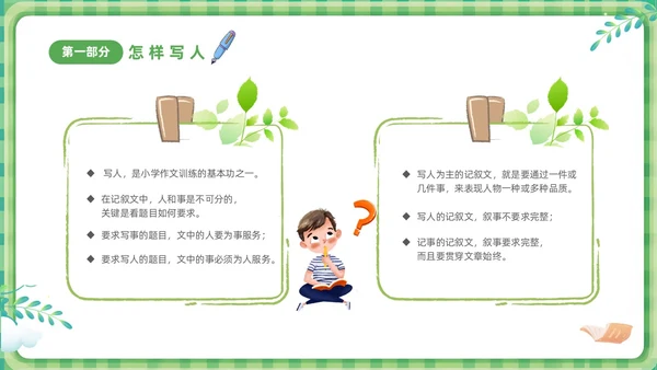 绿色清新卡通儿童小学生学作文方法与技巧培训课件PPT作文作文教学