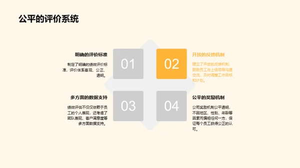 共赢之路：表彰与展望