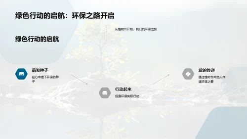 植树节的力量