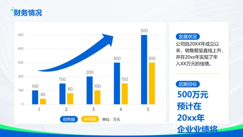 蓝色科技互联网有限公司通用PPT模板