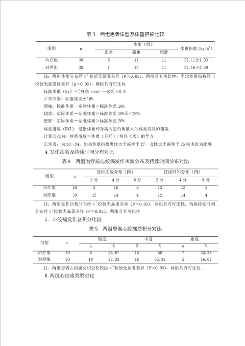 补气通络法治疗冠心病心绞痛的临床研究中医内科学专业毕业论文