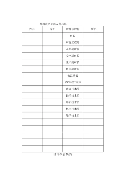 煤矿瓦斯治理专家会诊自评报告书实例