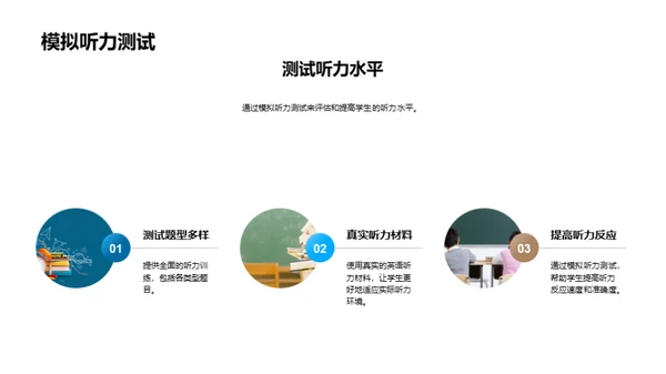 英语听力精进技巧